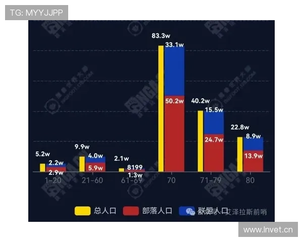 库杜斯转会价值解析：战术角色与数据表现如何支撑市场热度
