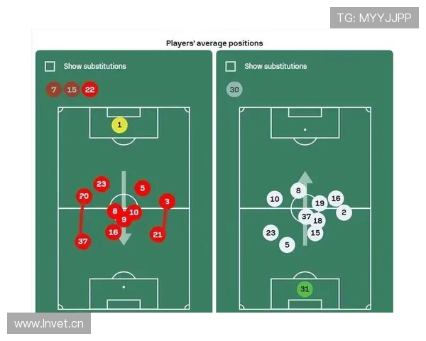 曼联战术体系缺乏稳定性：阶段性变化对赛季走势形成制约