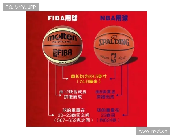 详解NBA与FIBA规则差异:身体接触容忍度的不同判定标准 详解NBA与FIBA规则差异:身体接触容忍度的不同判定标准