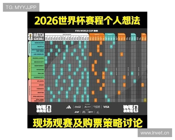 科特迪瓦冲击2026世界杯:出线前景、阵容预测与小组赛潜在对手分析 科特迪瓦冲击2026世界杯:出线前景、阵容预测与小组赛潜在对手分析