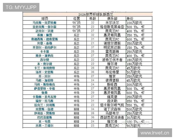 2026世界杯G组专题:黑马球队、晋级机会与爆冷预测 2026世界杯G组专题:黑马球队、晋级机会与爆冷预测